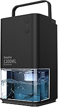 EasyAcc Luftentfeuchter,1200ml Elektrischer Entfeuchter,0.96kw/24H Energiesparend Klein Leise Tra…