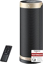 Dreo Heizlüfter Energiesparend, PTC Keramik Heizlüfte Leise, 70° Oszillierend Elektroheizung m…