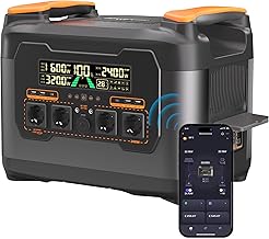 NECESPOW Tragbare Powerstation All-in-1 Balkon-Energiespeicher mit Mikrowechselrichter, 2047,5Wh/…