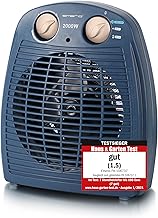 EMERIO Heizlüfter 2000W | klein leicht kompakt portabel | für ca. 25m² | 2 Heizleistungen + Ve…