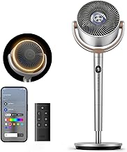 Dreo Smart Standventilator mit RGB Light, 120° +120° Oszillierender Ventilator mit Fernbedienun…