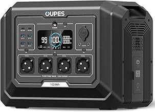 OUPES Mega 1 Tragbare Powerstation 2000W, 1024Wh Solargenerator mit 4 steckdose(4500W Spitze), Sc…