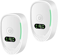 Luftreiniger für Zuhause & Schlafzimmer, Plug-In Mini Ionisator mit Negativen Ionen, Geruchsentf…