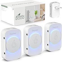 Luftreiniger, Air Purifier IonizerGenerator, Dayear Plug in Negativ Ionen Luftreiniger für Büro…