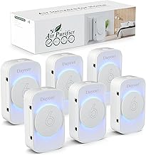 Luftreiniger, Dayear Air Purifier Ionizer Generator, Plug in Negativ Ionen Luftreiniger für Bür…