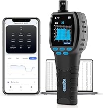 Upgraded CF-60 PP SMART Professional Luftqualität Messgerät, 16-in-1 CO2 Messgerät mit Echtzei…