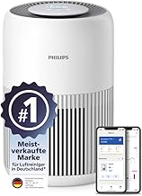 Philips Luftreiniger 900 Serie, HEPA NanoProtect + Aktivkohlefilter, CADR 250m³/h für 65m² All…