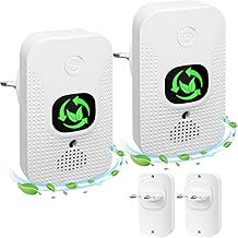 Luftreiniger für Zuhause & Schlafzimmer, Plug-In Mini Ionisator mit Negativen Ionen, Geruchsentf…