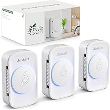 Jostart Ionisator luftfilter Wohnung,3 Pack Leise Raumluftreiniger Raucherzimmer Klein für Rauch…
