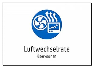Luftwechselrate – überwachen – Aluminiumschild A5: 210x148mm – Mit Grafik und Text