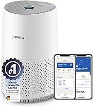 Philips Luftreiniger 600 Serie mit SmartSensor, Weiß, für Räume bis 44 m² | CADR 170m³/h, HA…