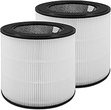 FY0293/30 Ersatzfilter für Philips Serie 800 Luftreiniger, 2 Stück | mit Aktivkohle für AC0850…