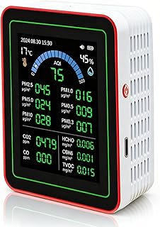 Luftqualität Messgerät Innenraum, 18-In-1 Luftqualitätsmessgerät Luftqualitätsmonitor Für C…