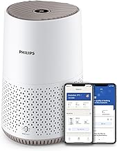 Philips Luftreiniger 600 Serie, Weiß, für Räume bis 44 m² | CADR 170m³/h, AIR+-App, HEPA Nan…