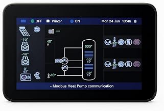 ENVIRON- CLIMA1000 Energiemanagement System | steuern und interagieren mehrerer Wärmequellen, bi…