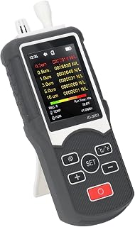 Luftqualitätsmonitor, Professioneller Schadstoffdetektor Zur Überwachung der Luftqualität in I…