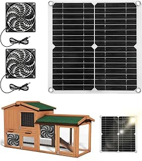 Solar Ventilator 12W Solarpanel Ventilator, Solar Lüfter, Solarpanel Fan Kit, Wetterfest, mit DC…